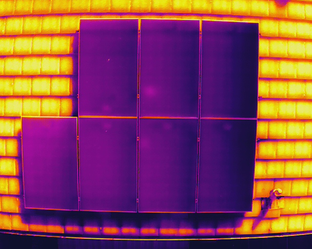 thermal analysis of solar panels